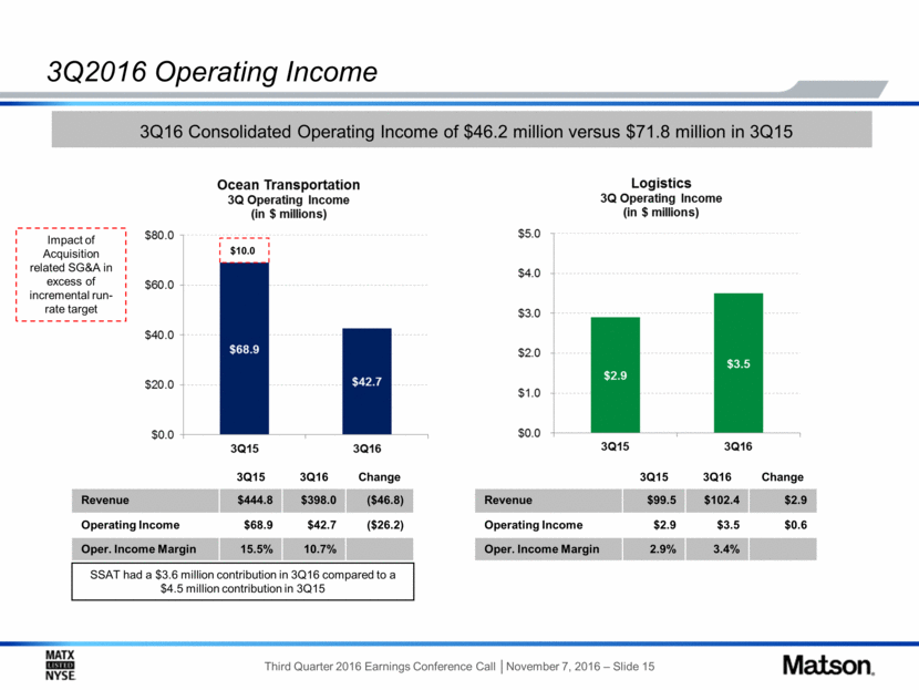 XBRL_slide015.gif