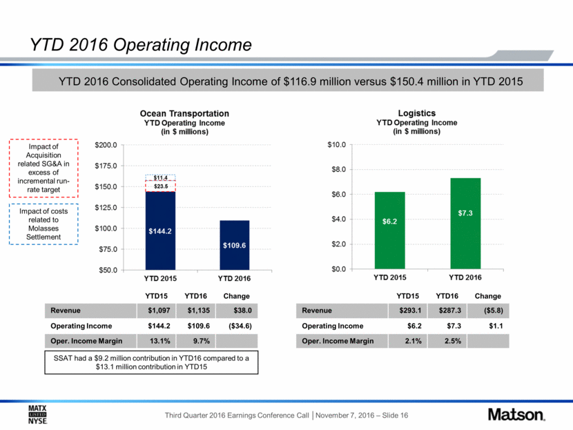 XBRL_slide016.gif