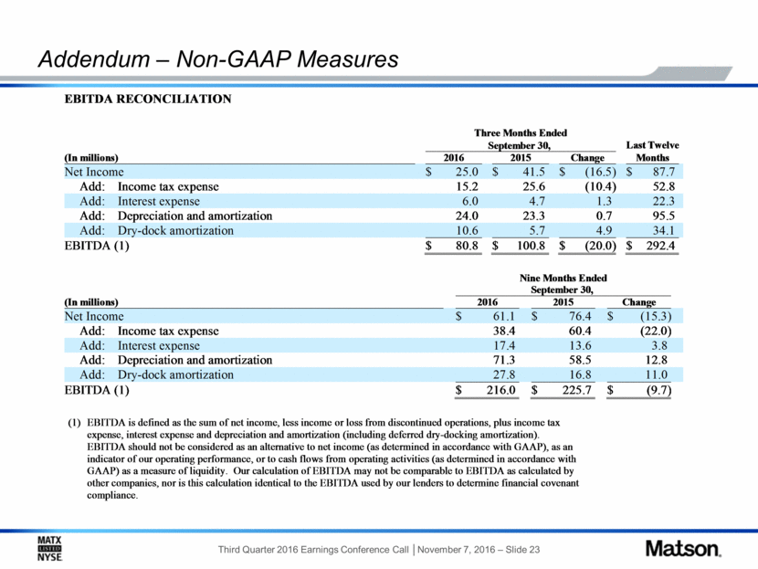 XBRL_slide023.gif