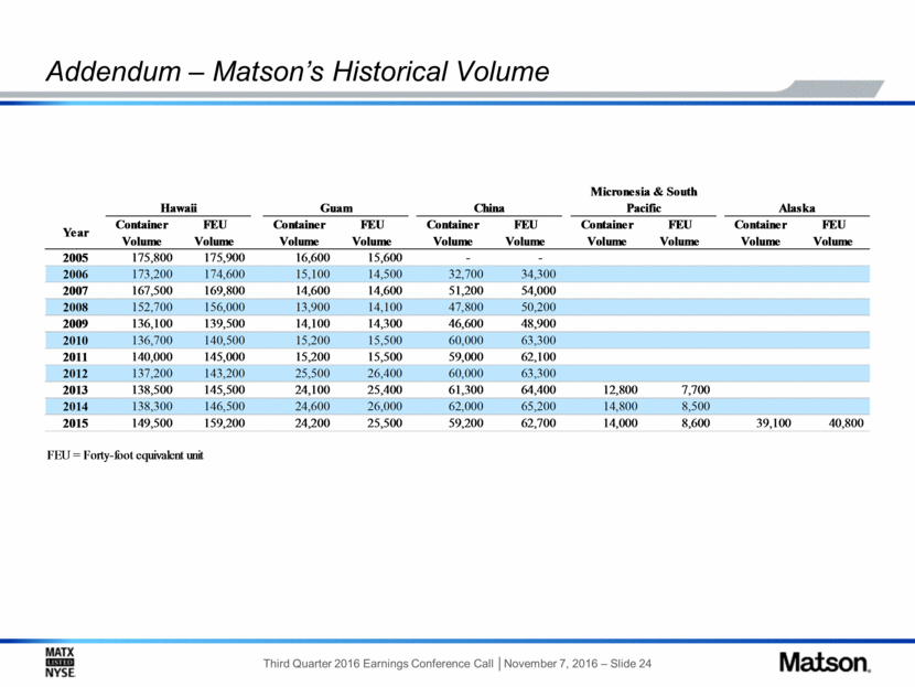 XBRL_slide024.gif