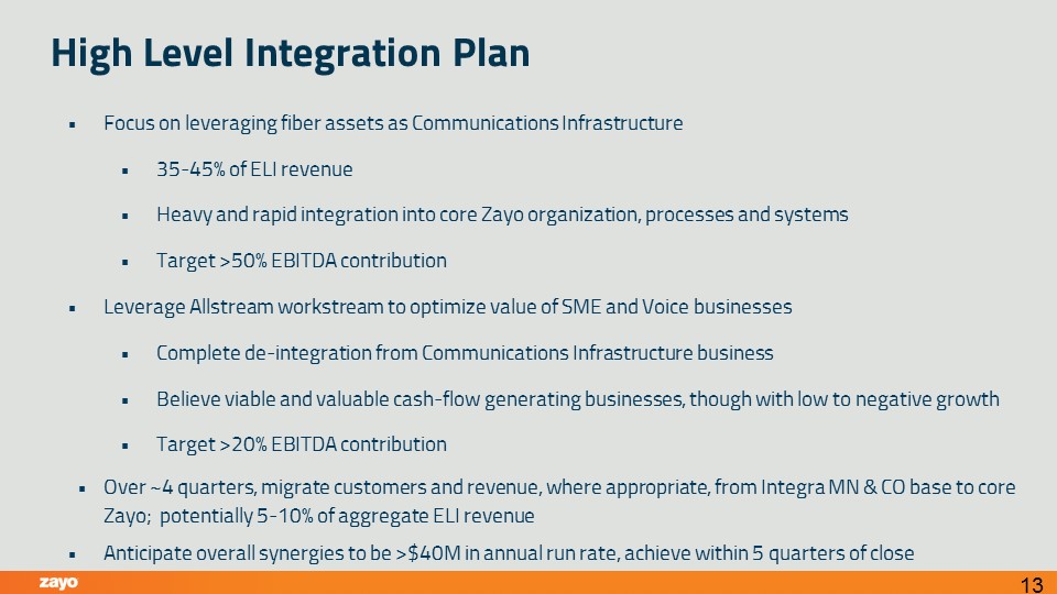 C:\Users\105196\Desktop\PPT\Exh 99.2 ELI Investor Presentation v2\Slide13.JPG