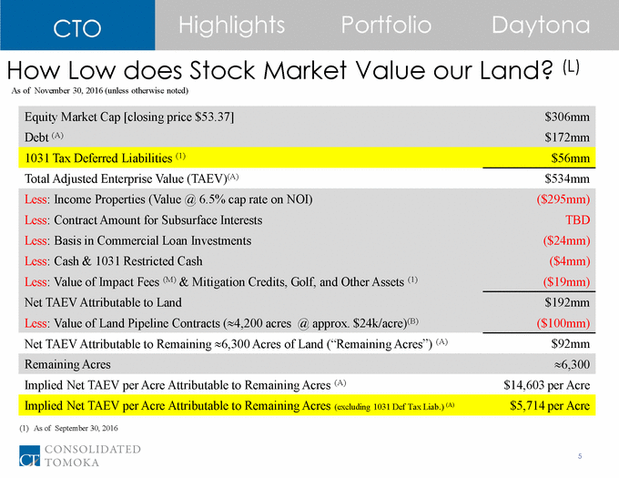 16-12345-1_cto 2016 investor day presentation final 12_1_16_page_05.gif