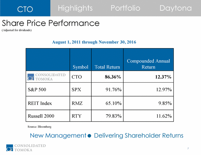 16-12345-1_cto 2016 investor day presentation final 12_1_16_page_07.gif