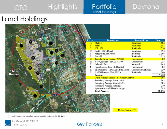 16-12345-1_cto 2016 investor day presentation final 12_1_16_page_09.gif