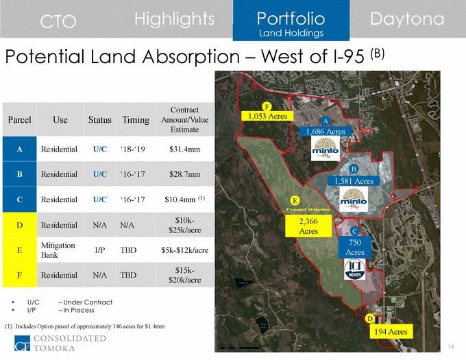 16-12345-1_cto 2016 investor day presentation final 12_1_16_page_11.gif