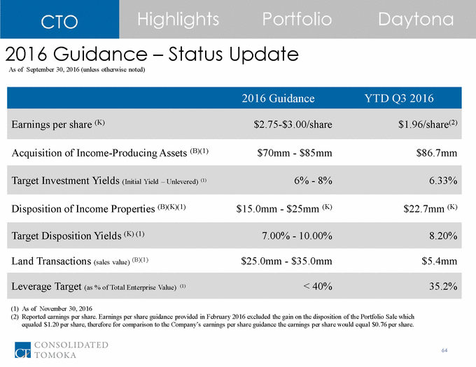 16-12345-1_cto 2016 investor day presentation final 12_1_16_page_64.gif