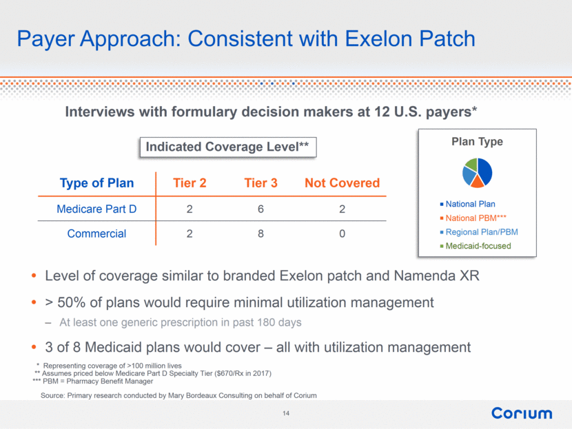 XBRL_slide014.gif