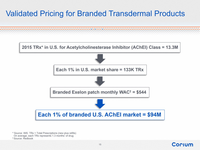 XBRL_slide015.gif