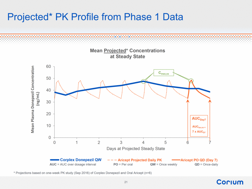 XBRL_slide021.gif