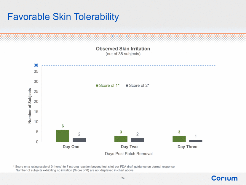 XBRL_slide024.gif