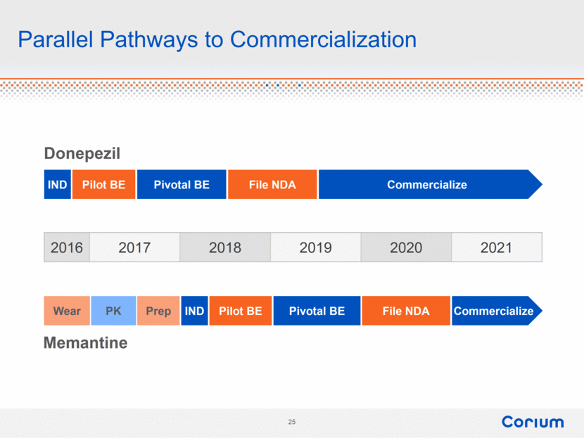 XBRL_slide025.gif