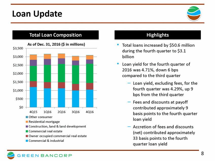 New Microsoft Word Document_gnbc 4q16 financial results presentation v 2_page_08.gif