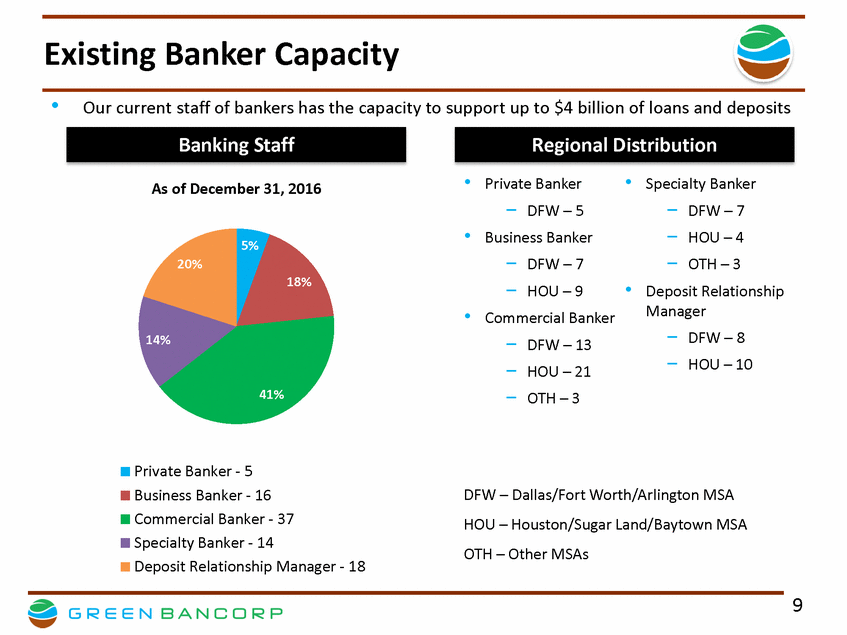 New Microsoft Word Document_gnbc 4q16 financial results presentation v 2_page_09.gif