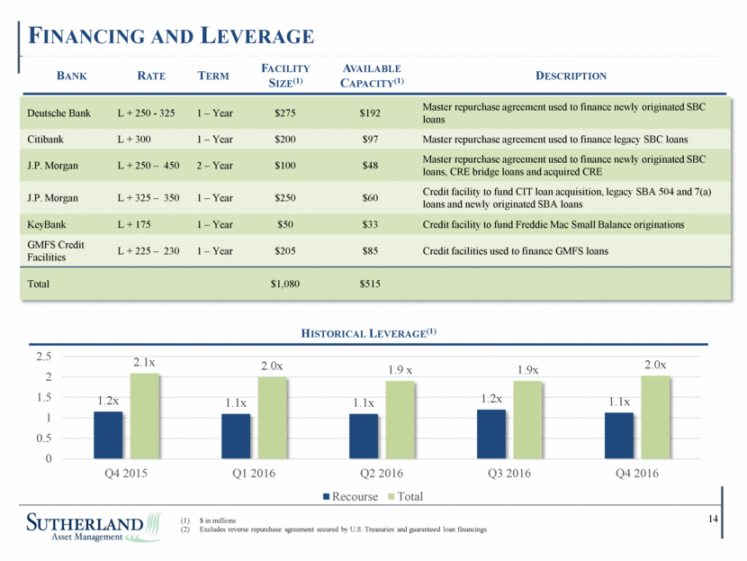 Sutherland_Change_slide002.gif