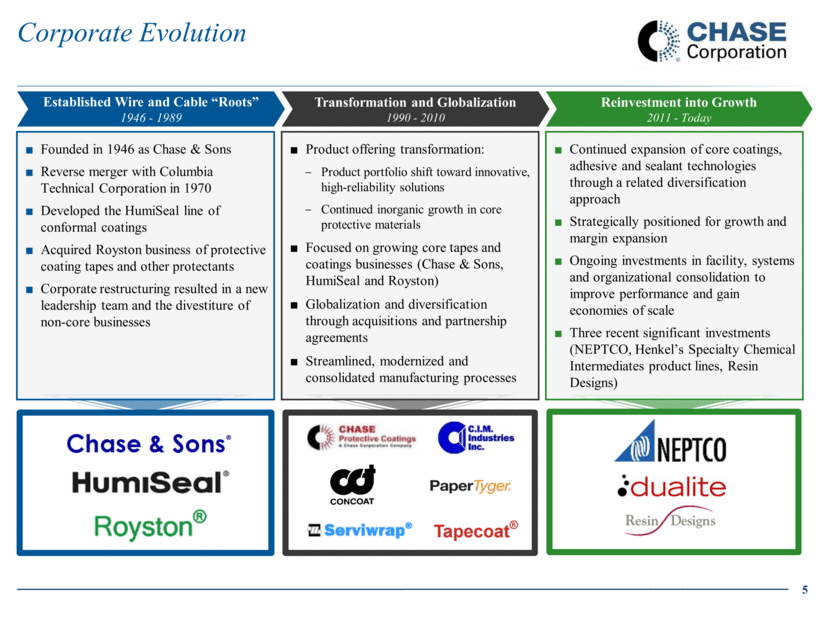 Chase Investor Presentation - Apr 2017- Draft (1)