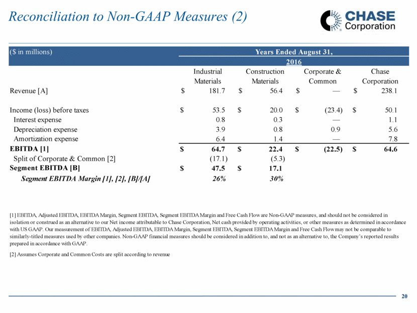 Chase Investor Presentation - Apr 2017- Draft (1)