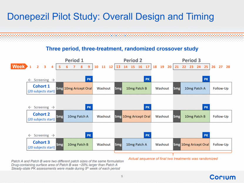 New Microsoft Word Document_slide005.gif