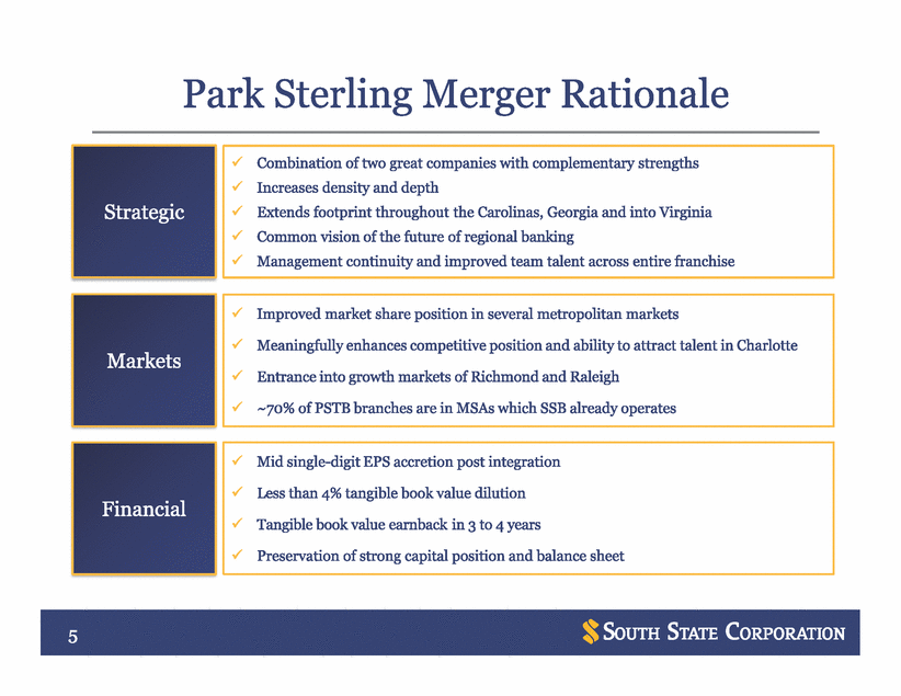 New Microsoft Word Document_sun trust investor presentation_vfinal_page_05.gif