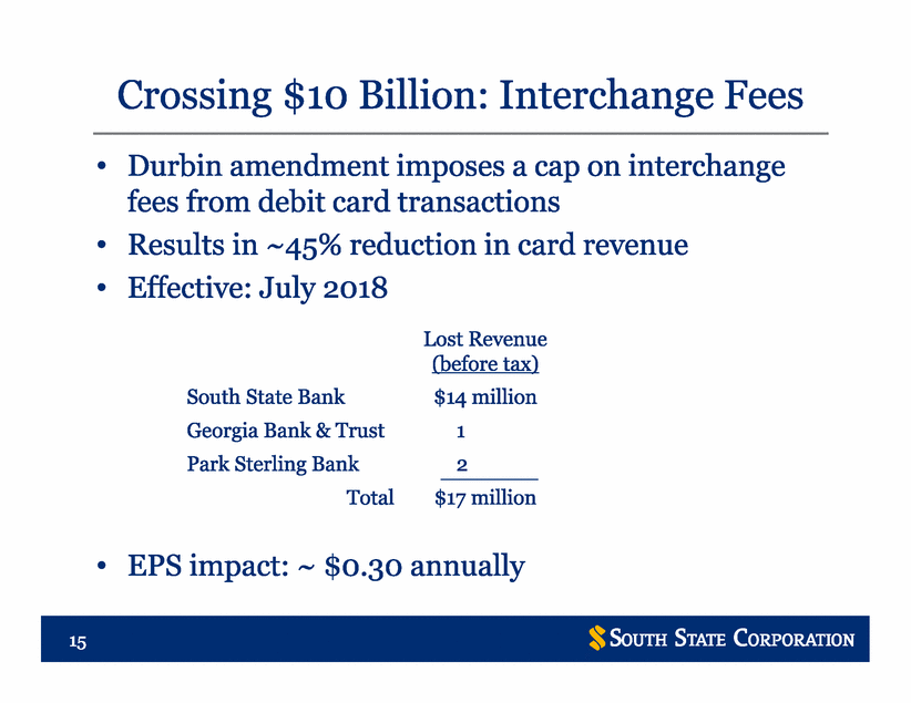 New Microsoft Word Document_sun trust investor presentation_vfinal_page_15.gif