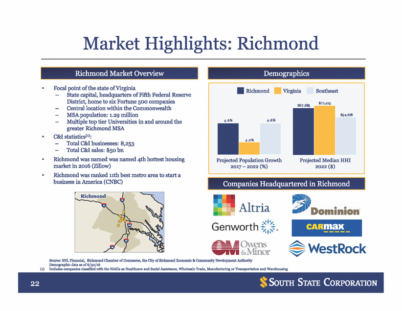 New Microsoft Word Document_sun trust investor presentation_vfinal_page_22.gif