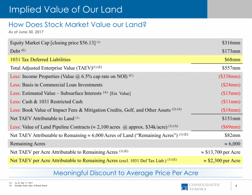 New Microsoft Word Document_slide007.gif