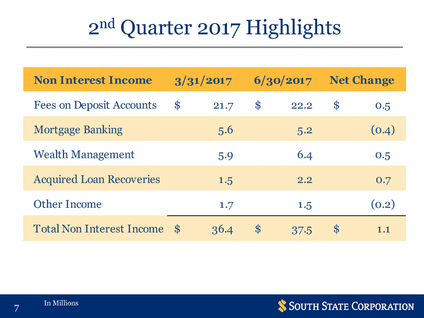 Doc1_earnings 2q17 -clean_page_07.gif