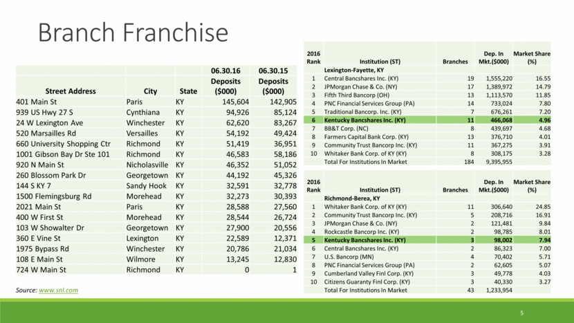 New Microsoft Word Document_slide005.gif