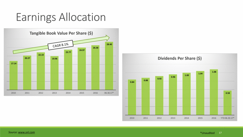 New Microsoft Word Document_slide017.gif