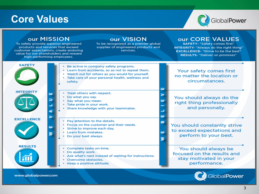 New Microsoft Word Document_slide003.gif