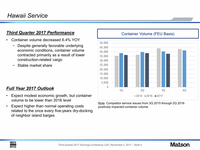 17-11-01 3Q2017_Slides_DRAFT - FINAL