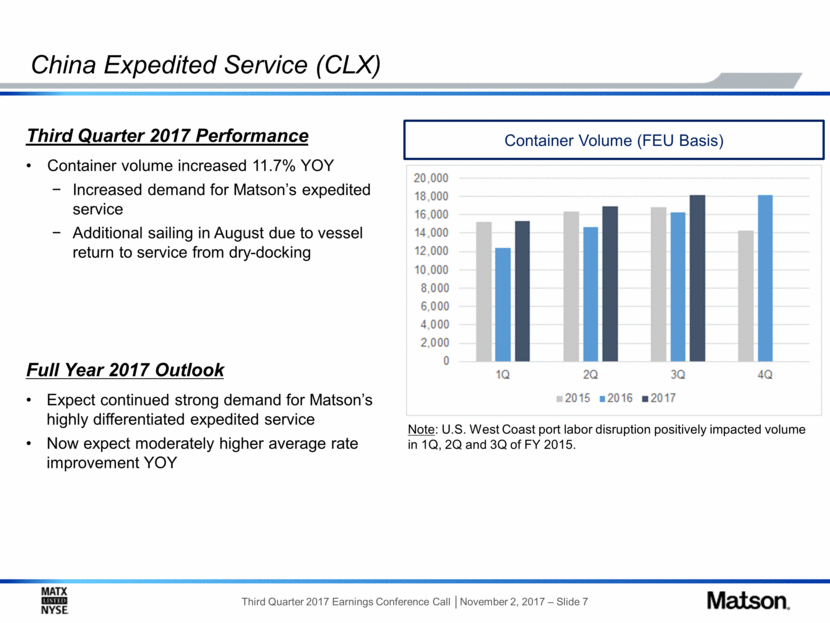 17-11-01 3Q2017_Slides_DRAFT - FINAL