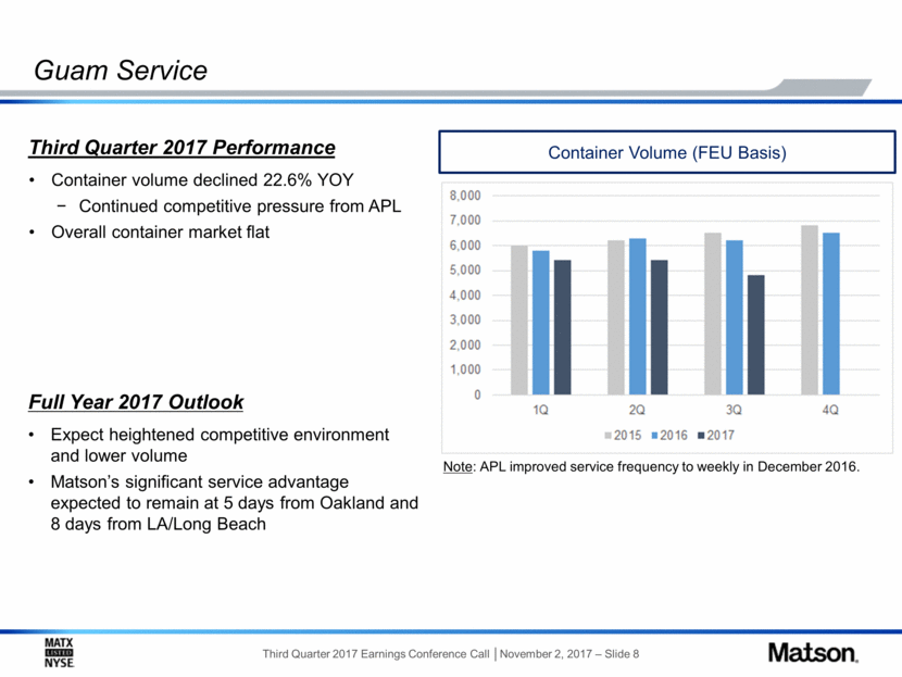 17-11-01 3Q2017_Slides_DRAFT - FINAL