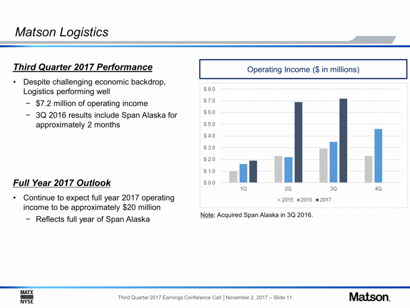 17-11-01 3Q2017_Slides_DRAFT - FINAL