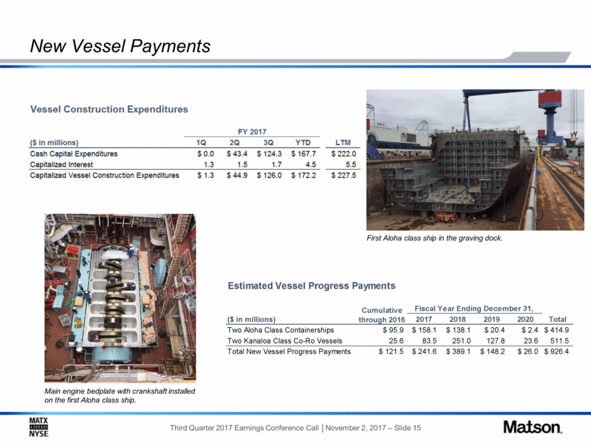 17-11-01 3Q2017_Slides_DRAFT - FINAL