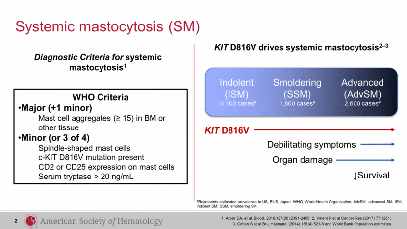 Doc1_slide002.gif