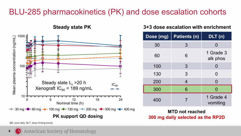 Doc1_slide008.gif