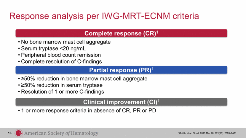 Doc1_slide016.gif