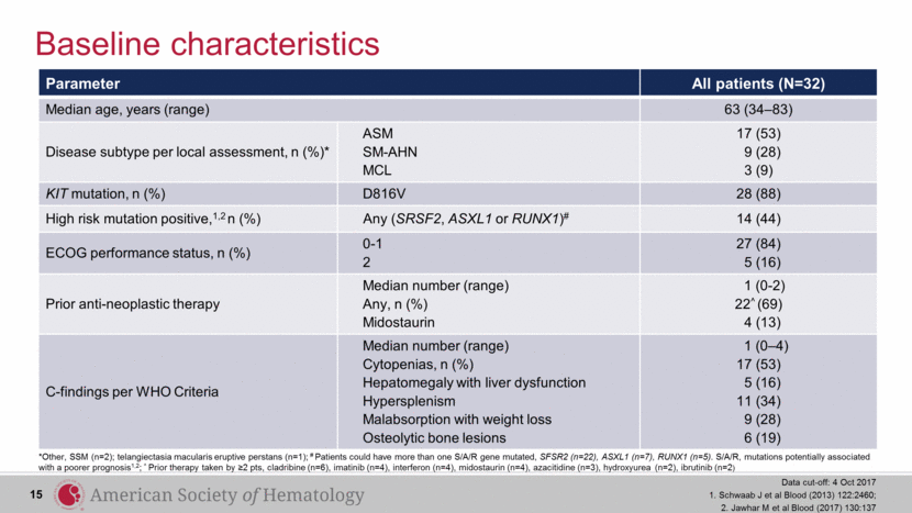 Doc1_slide015.gif