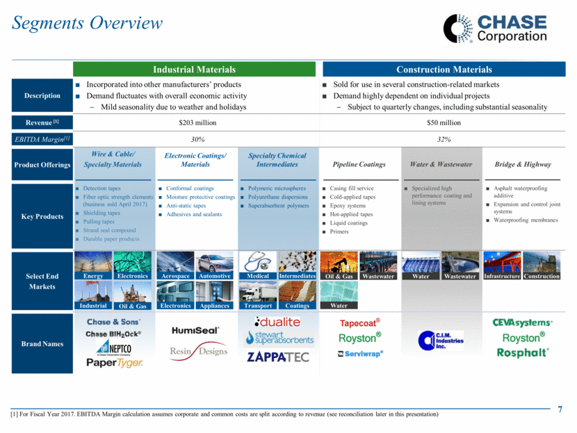 New Microsoft Word Document_slide007.gif