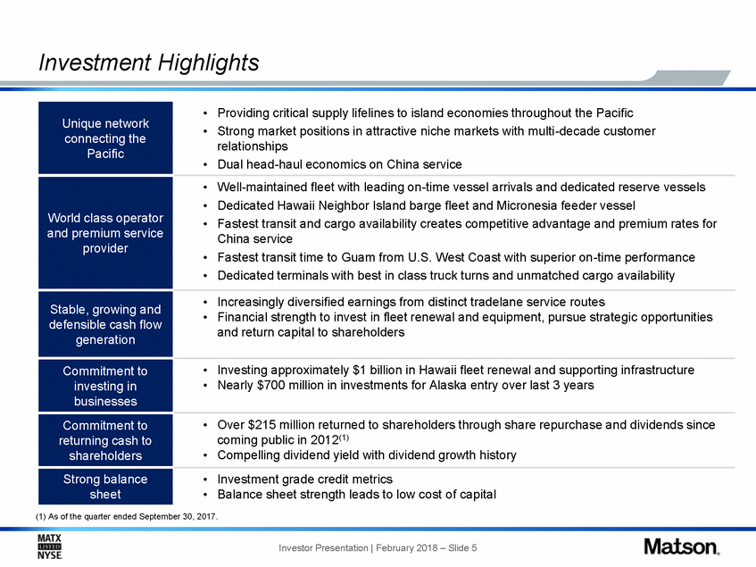 New Microsoft Word Document_matx stifel 2018 conference - final_page_05.gif