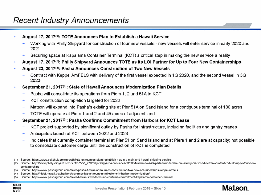 New Microsoft Word Document_matx stifel 2018 conference - final_page_15.gif