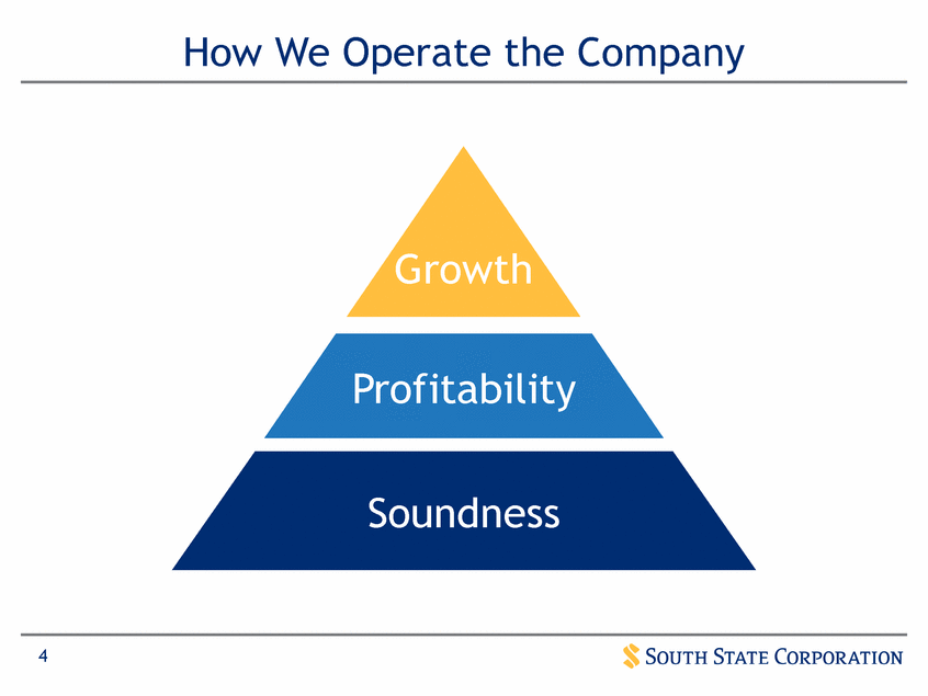 New Microsoft Word Document_suntrust q12017 investor presentation_vfinal (print)_page_04.gif