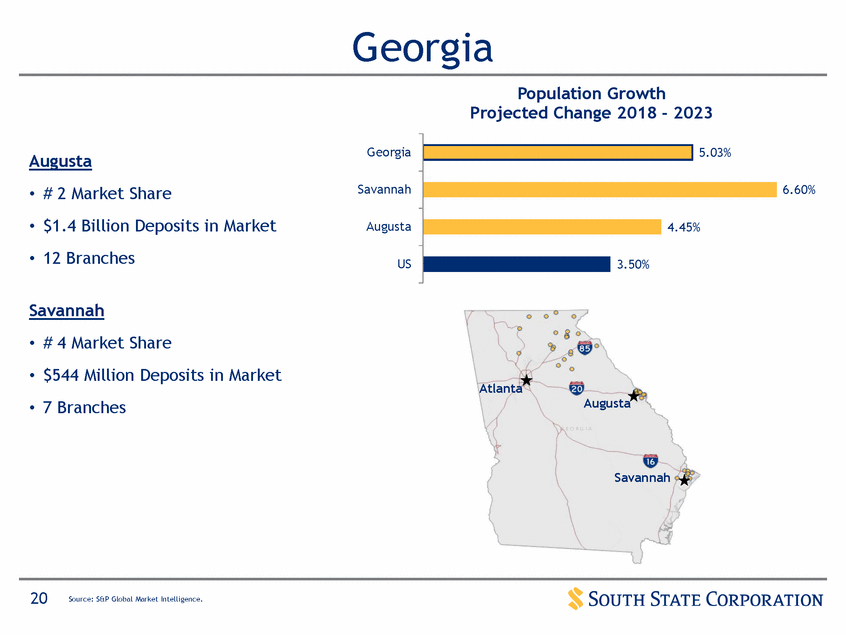 New Microsoft Word Document_suntrust q12017 investor presentation_vfinal (print)_page_20.gif