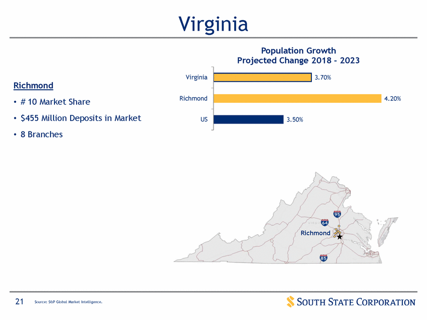 New Microsoft Word Document_suntrust q12017 investor presentation_vfinal (print)_page_21.gif