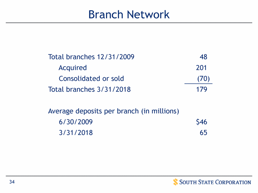 New Microsoft Word Document_suntrust q12017 investor presentation_vfinal (print)_page_34.gif