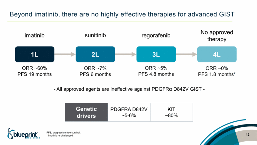 PPT_slide012.gif