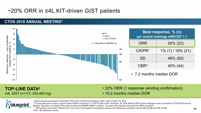 PPT_slide014.gif