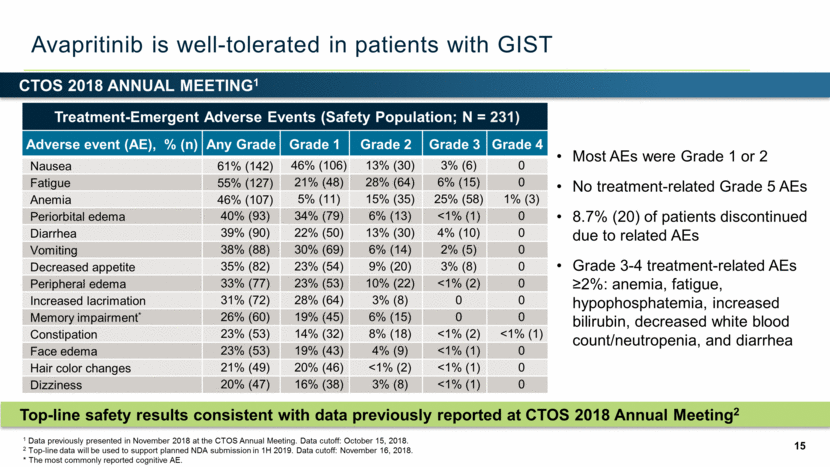 PPT_slide015.gif