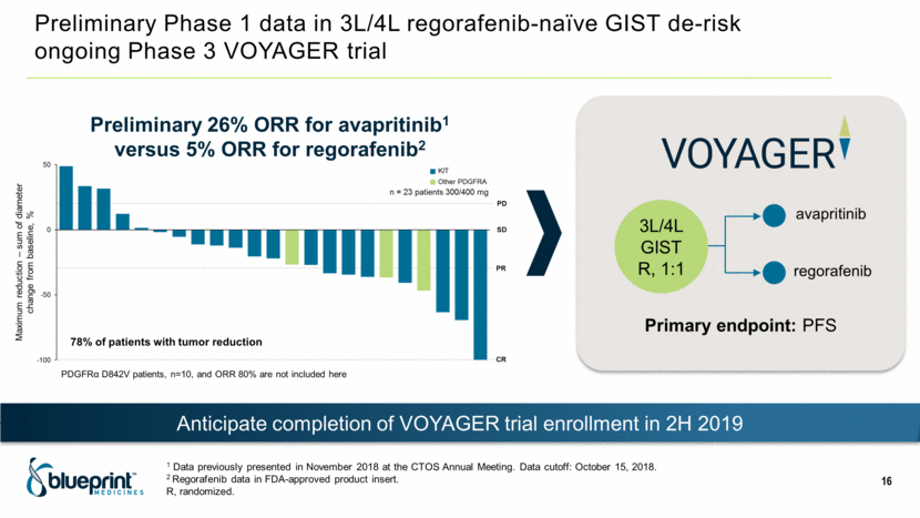 PPT_slide016.gif