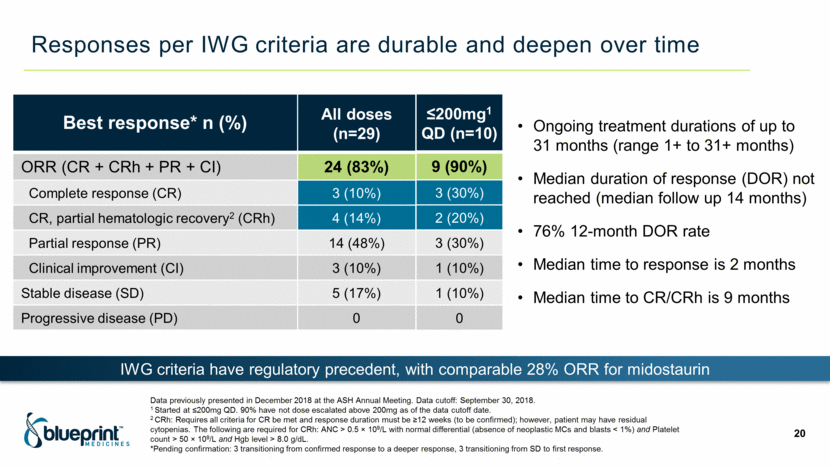 PPT_slide020.gif